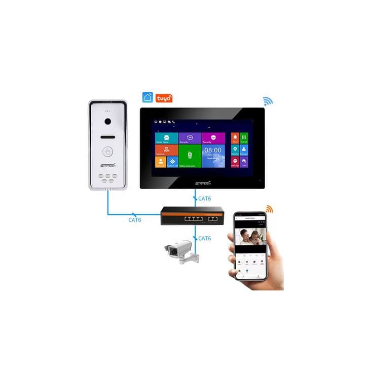 Smart IP Video Door Phone (Tuya Wifi)
