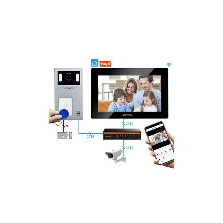 IP Video Door Phone (Rfid card+Tuya Wifi)